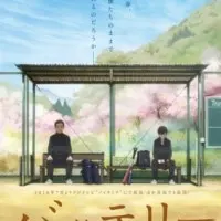 Постер аниме Бэттери