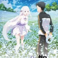 Постер аниме Re:Zero. Жизнь с нуля в альтернативном мире: Снежные воспоминания