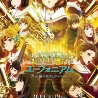 Постер аниме Звучи, эуфониум! Последняя клятва